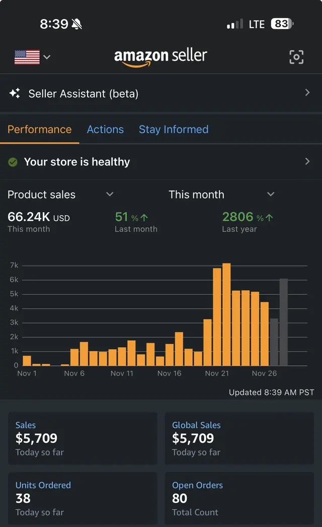 Nico result screenshot