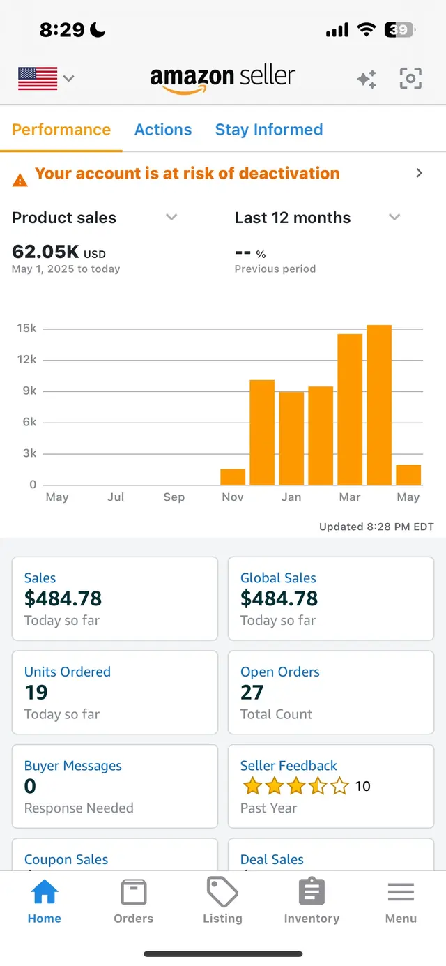 Student Amazon sales screenshot