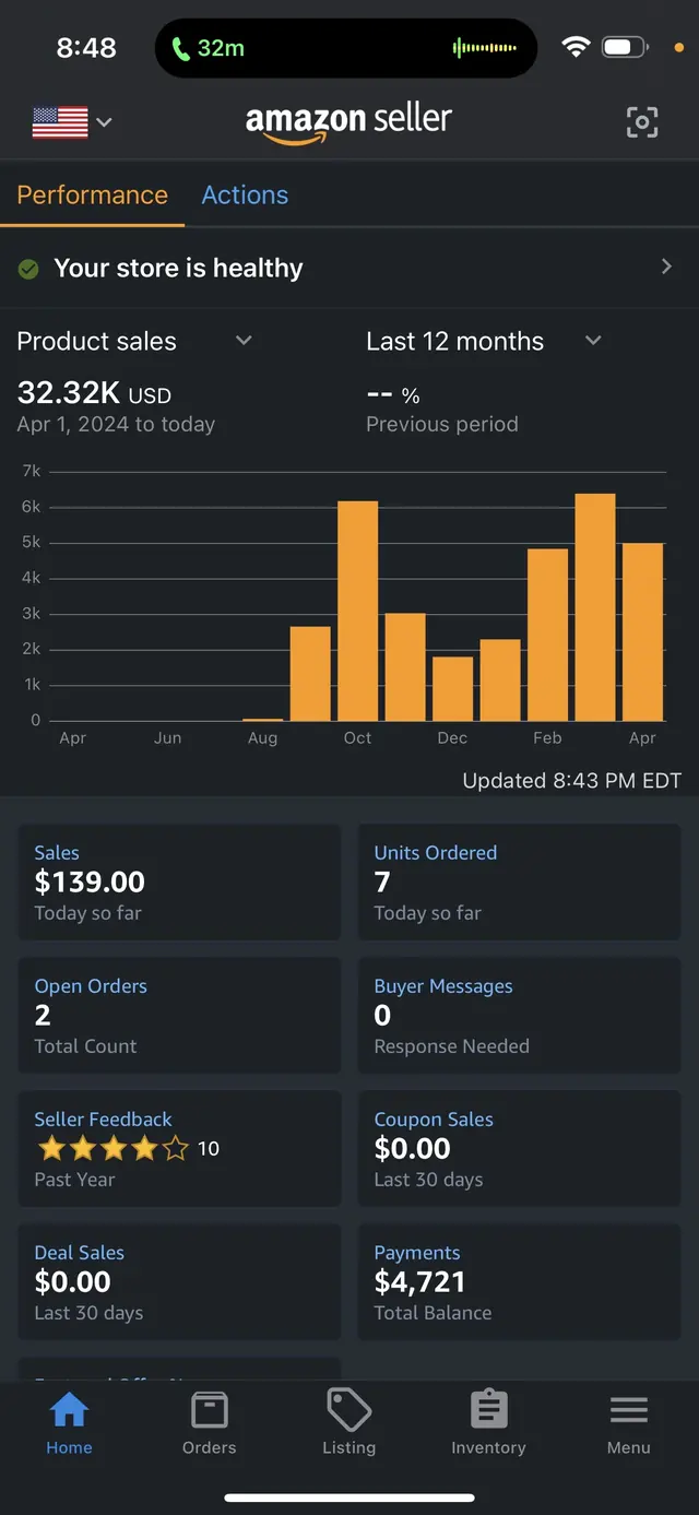 Student Amazon sales screenshot