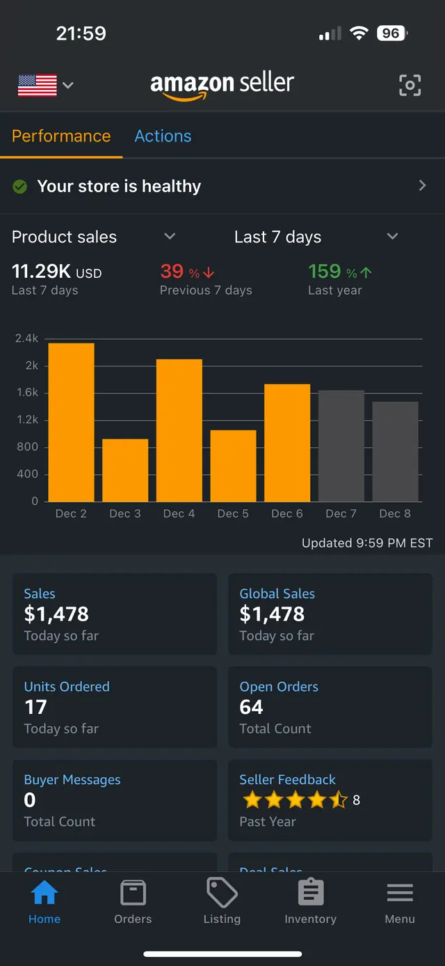 Student Amazon sales screenshot