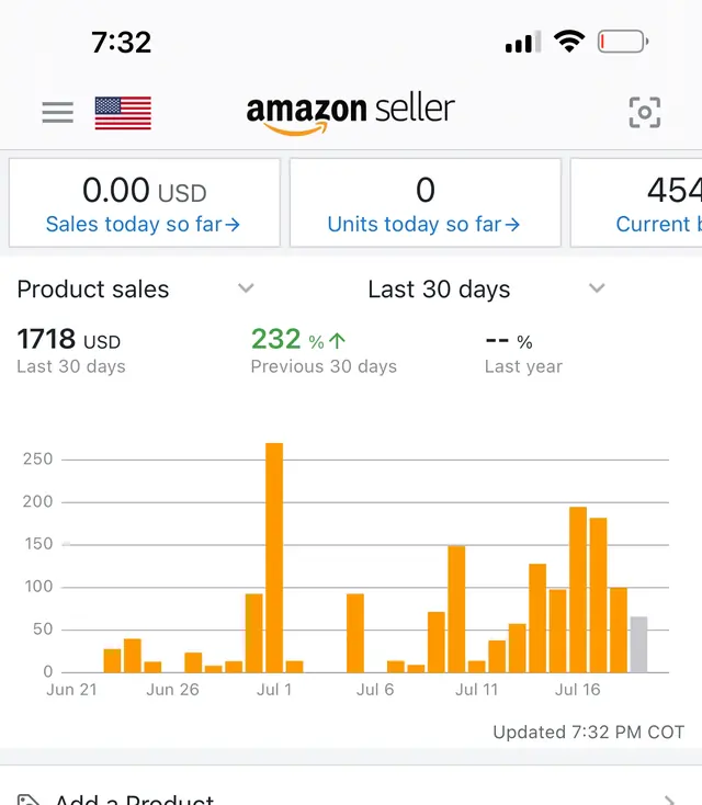 Student Amazon sales screenshot