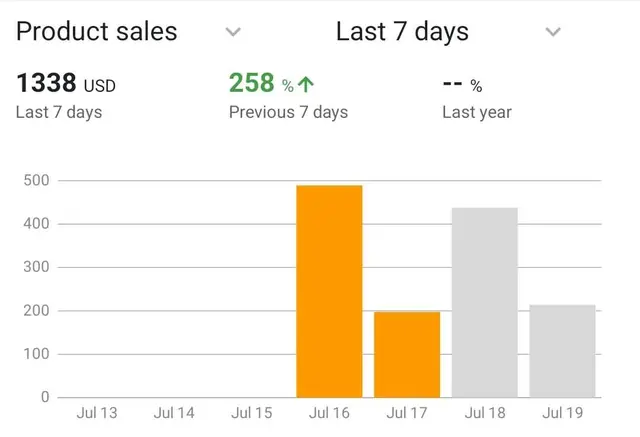 Darin result screenshot