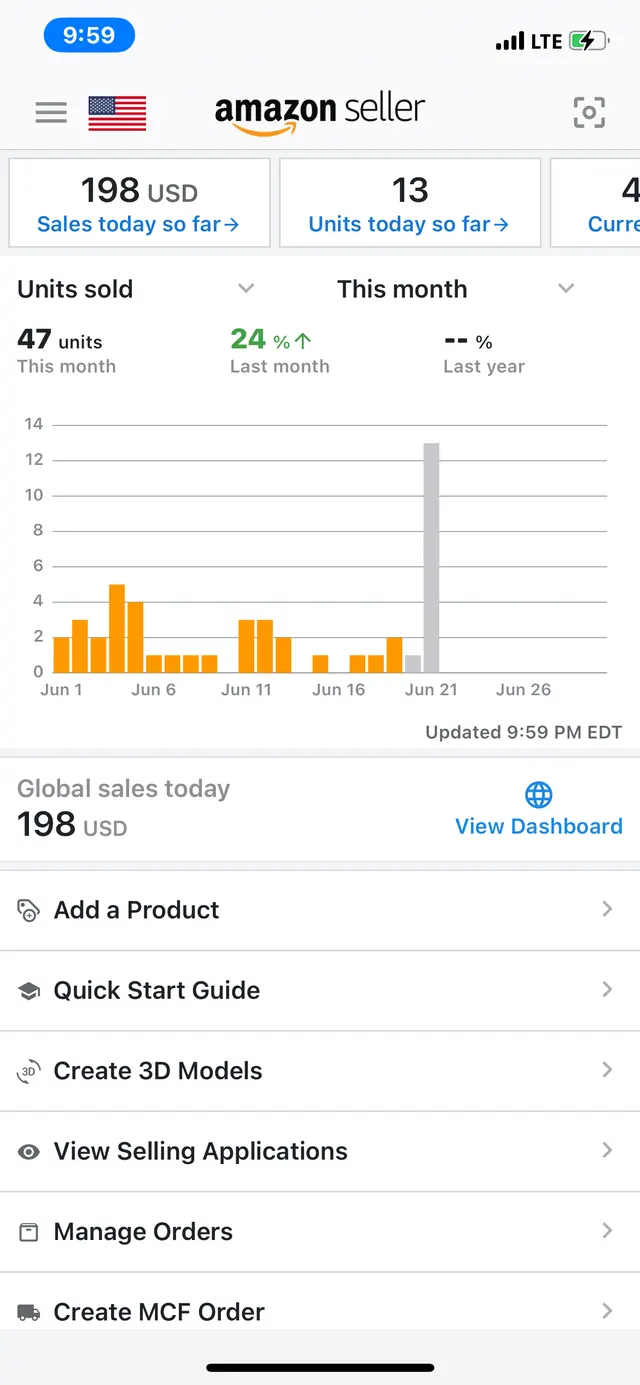 Arnold_Sells result screenshot